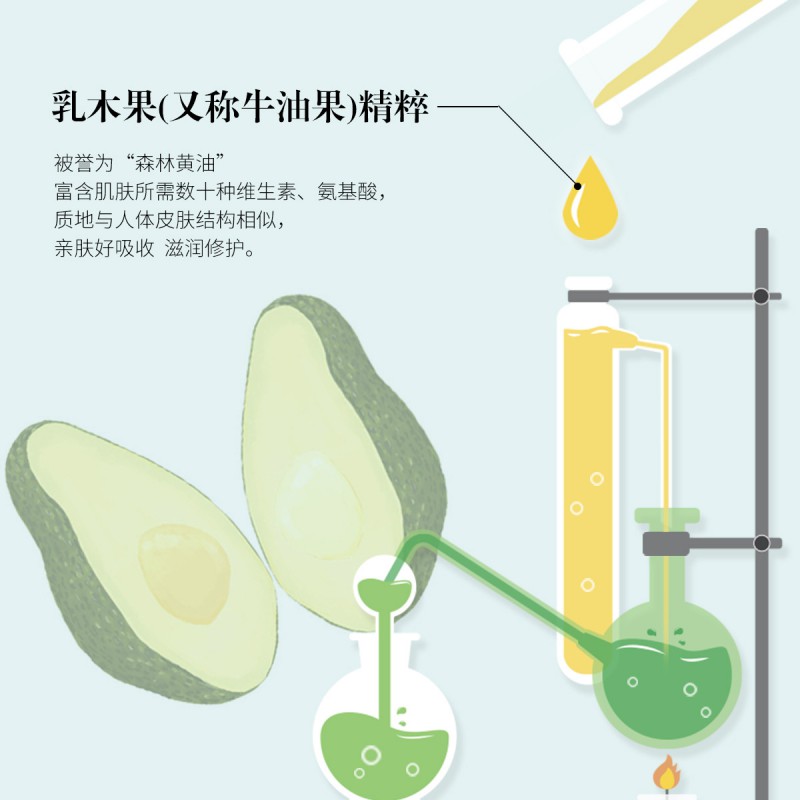 天猫超市一叶子乳木果面膜20片天然来源乳木果和鳄梨珍萃为肌肤补充养分2