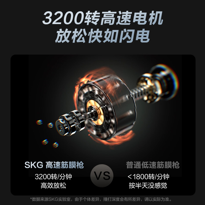 【新年礼物】SKG筋膜枪F1肌肉按摩器专业mini肌膜枪多功能放松,淘宝优惠券,粉丝福利购,淘宝优惠卷