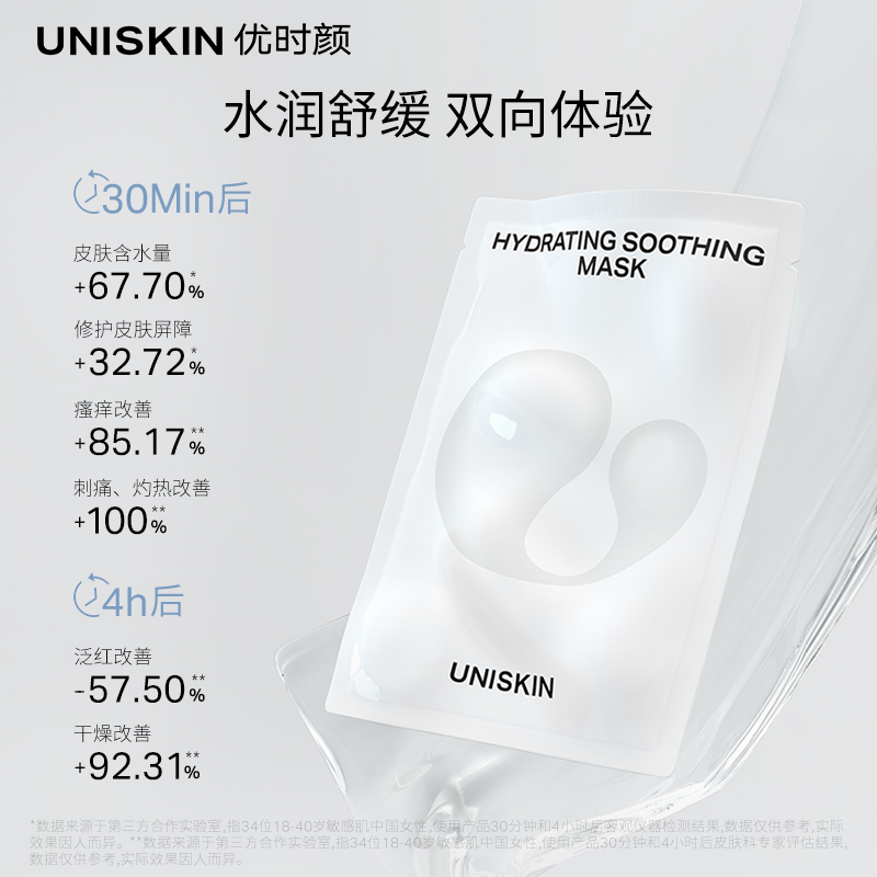 优时颜UNISKIN沁润舒缓面膜单片+洁面乳25g组合装