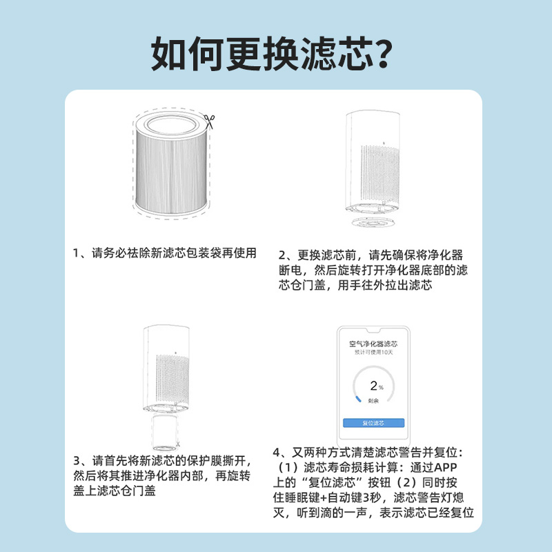 适配华为720智选空气净化器滤芯C400/C350li/EP500H/1pro除醛滤网 - 图2