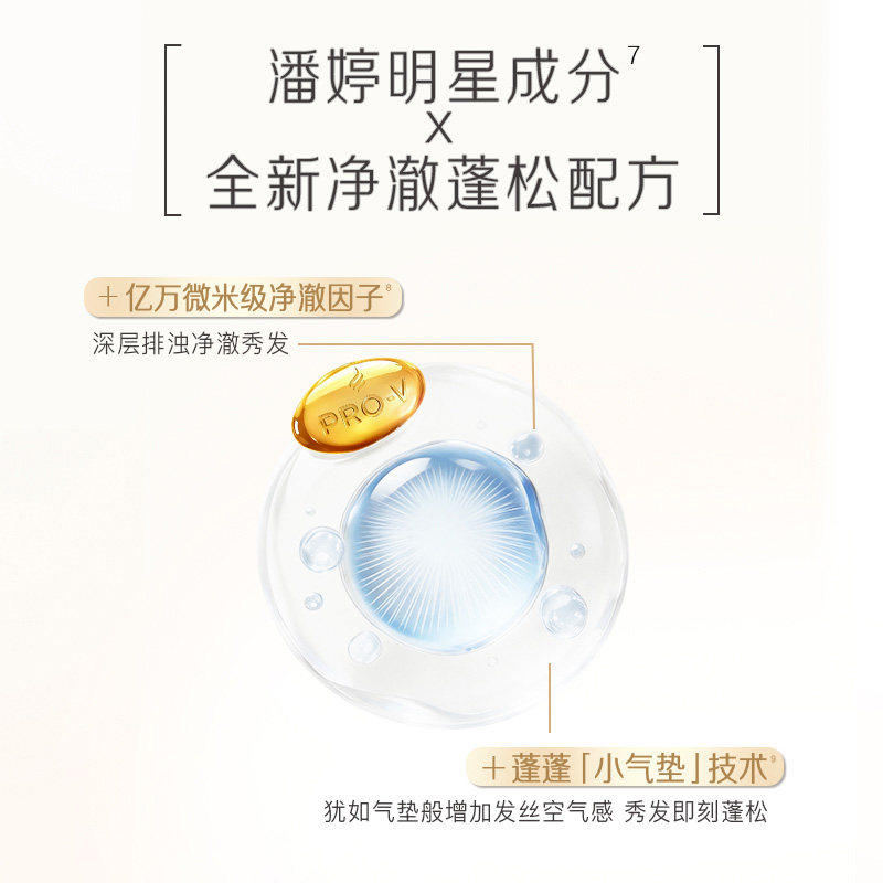 【重磅新品】潘婷三分钟奇迹桃桃洗发水清柚修护控油蓬松柔顺滋润