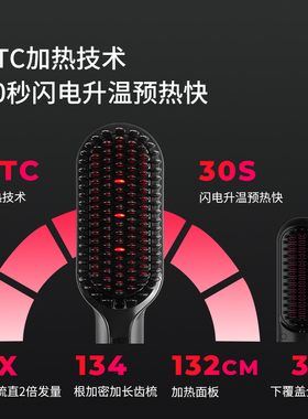 TYMO大熨斗直发梳强拉直
