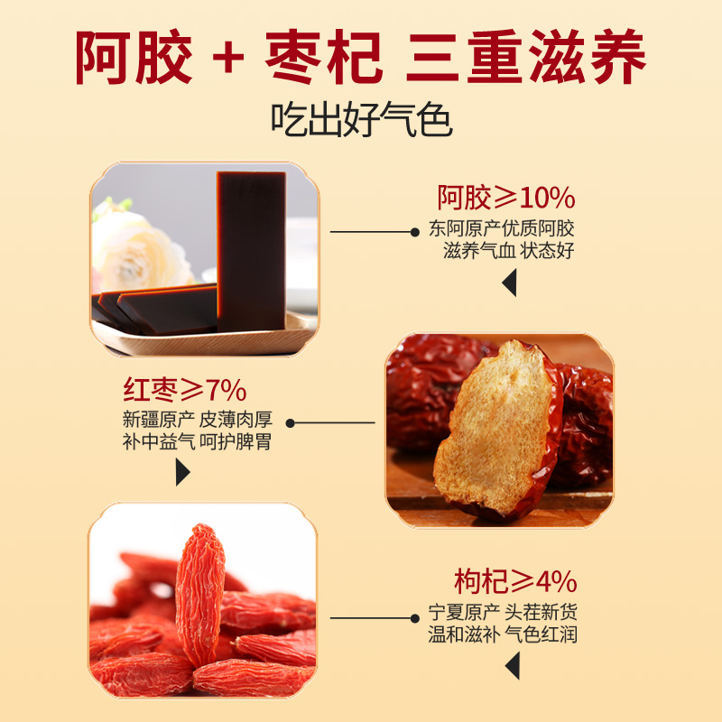 固本堂阿胶糕礼盒送礼长辈红枣枸杞阿胶膏补品气血母亲节礼物200g - 图0
