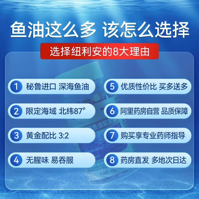 纽利安鱼油软胶囊中老年成人降血脂搭深海鱼鱼肝油omega3官方正品 - 图3