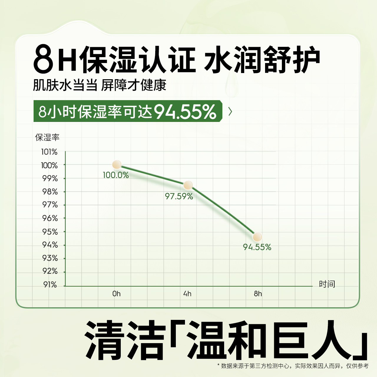 植物妈妈青少年控油祛痘洁面泡沫男女孩学生油痘肌用青春期洗面奶,淘宝优惠券,粉丝福利购,淘宝优惠卷