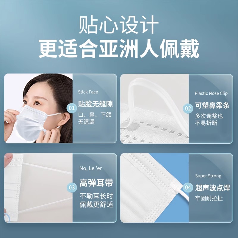 仁和医用外科口罩一次性灭菌级单独包装成人防风防寒保暖防尘防雾 - 图1