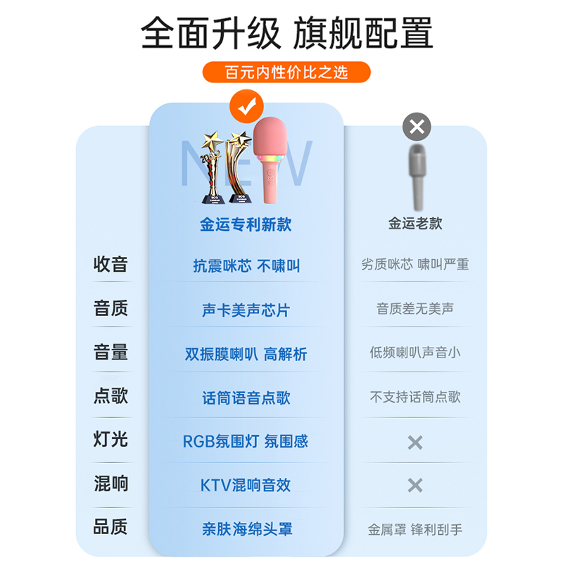 话筒音响一体麦克风K歌神器手机无线蓝牙家用唱歌儿童k全民金运L8