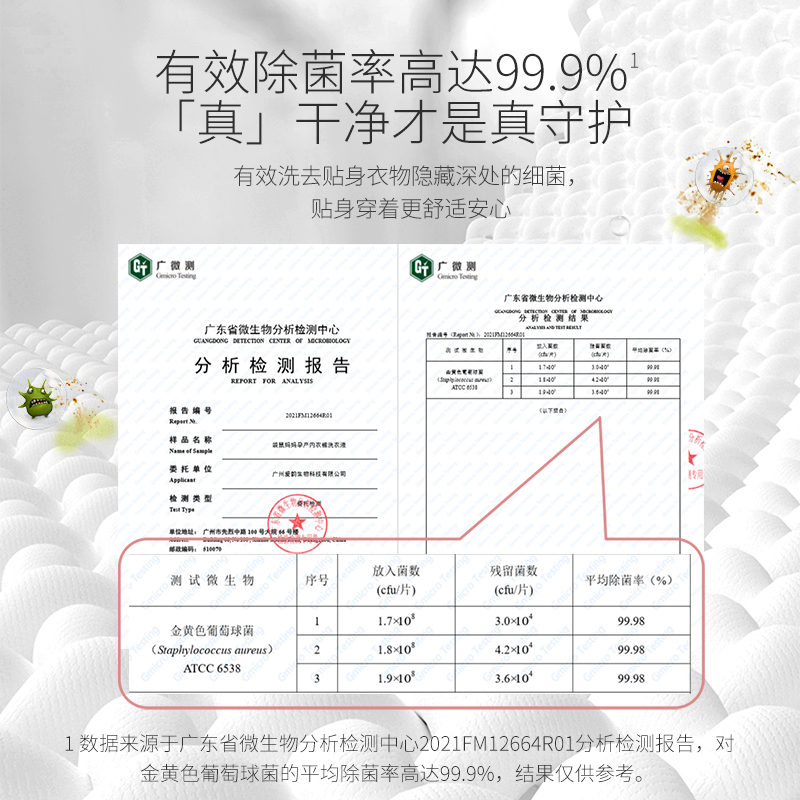 袋鼠妈妈内衣洗衣液洗涤液70G准孕妇除菌去血渍污迹洁净无残留 - 图1