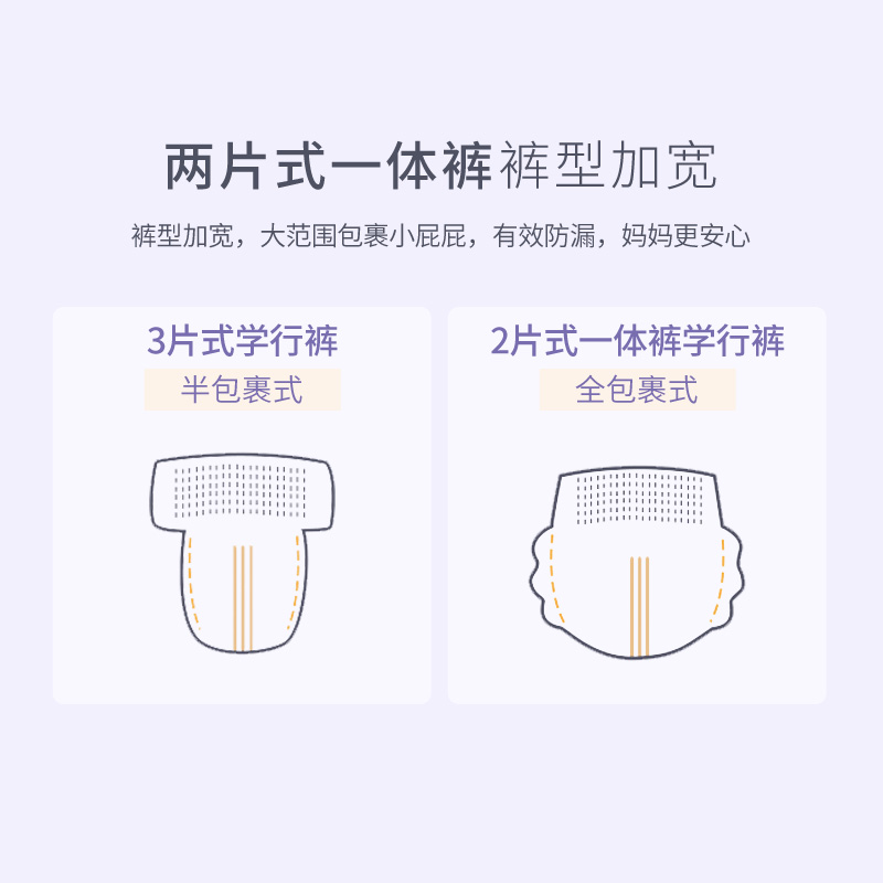 天猫超市祺安芯艺术全包臀拉拉裤L80/XL76/XXL72片超薄透气尿不湿非纸尿裤1