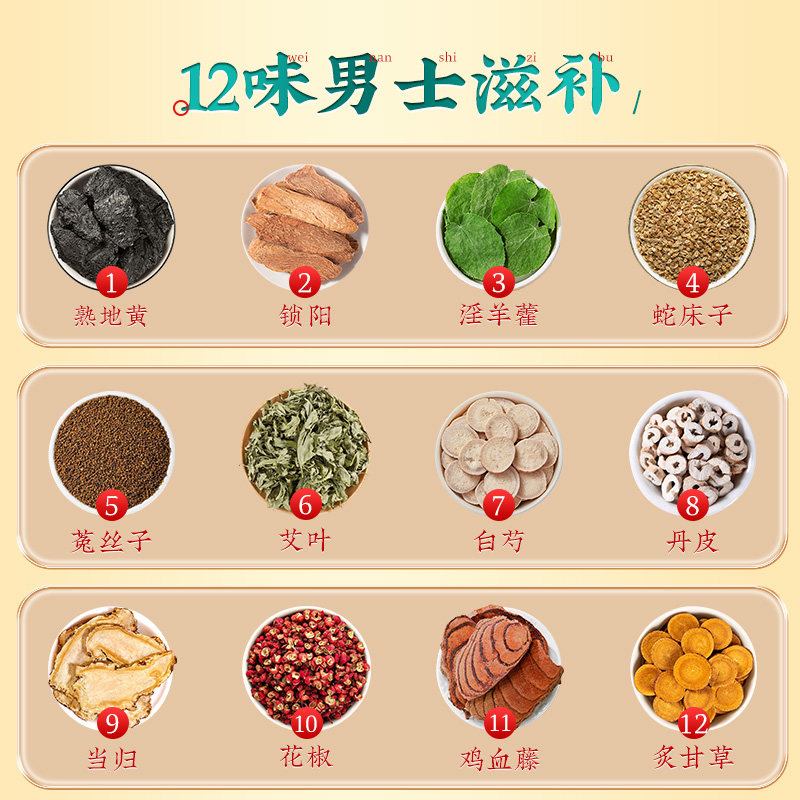 泡脚药包去排湿气助睡眠男士专用温肾补阳秋冬天寒毒艾草中药足浴,淘宝优惠券,粉丝福利购,淘宝优惠卷