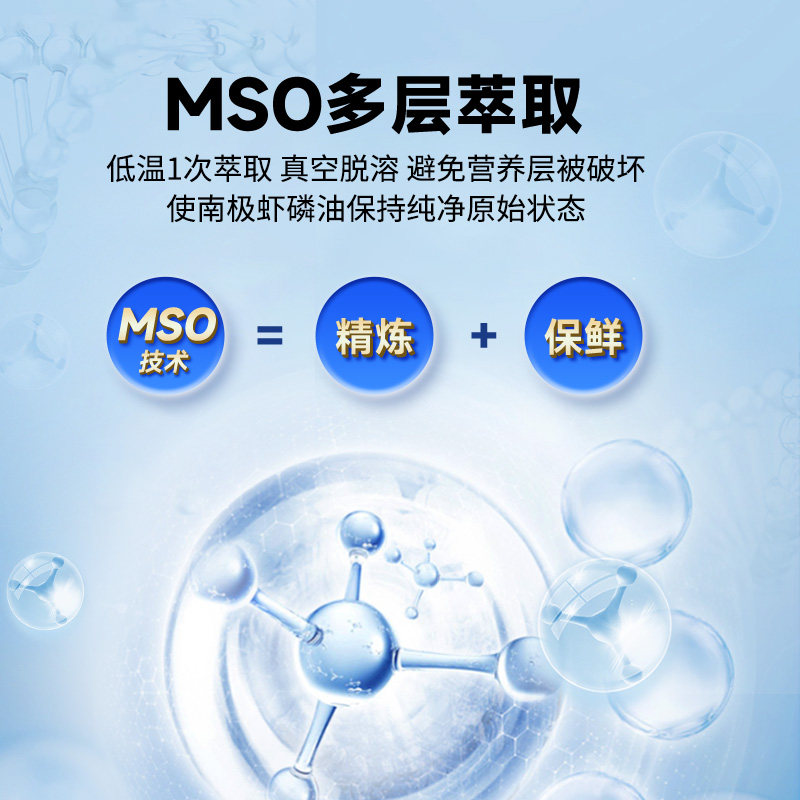 VCare宠物南极磷虾油非鱼油15ml猫咪狗狗美毛专用卵磷脂深海虾油,淘宝优惠券,粉丝福利购,淘宝优惠卷