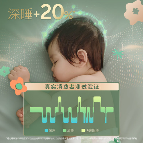 【仅用于随箱礼 不可单独购买】好奇小森林Pro深睡大师纸尿裤S4片 - 图0