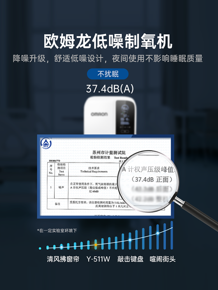 欧姆龙制氧机Y-511W医用5L浓度90%制氧机家用吸氧机老人肺气肿 - 图0