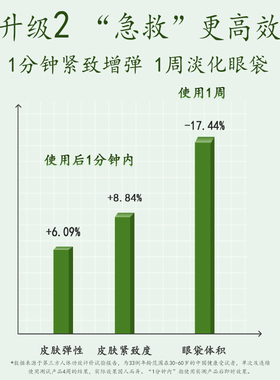 马应龙八宝眼膜贴紧致保湿20片