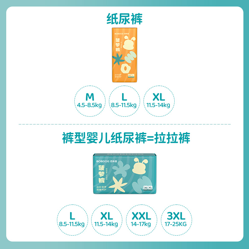 老爸抽检】加量装巴布豆新菠萝纸尿拉拉裤透气婴儿尿不湿全尺码