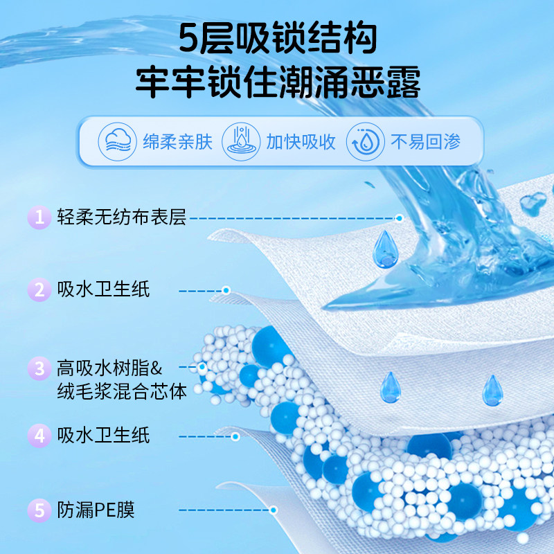 医用计量卫生巾产后排恶露护理垫医护级姨妈巾经期吸收拉拉安睡裤,淘宝优惠券,粉丝福利购,淘宝优惠卷