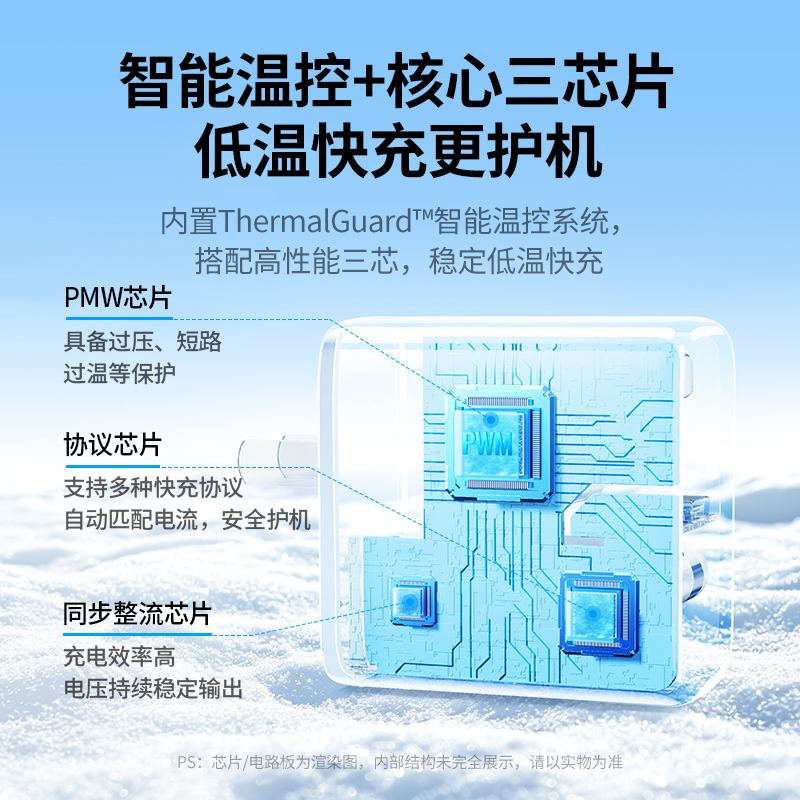 绿联PD65W适用苹果华为荣耀联想小米戴尔惠普笔记本电脑充电器头 - 图1