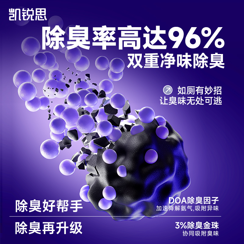 凯锐思混合猫砂小紫袋超强除臭不粘底膨润土豆腐猫砂包邮