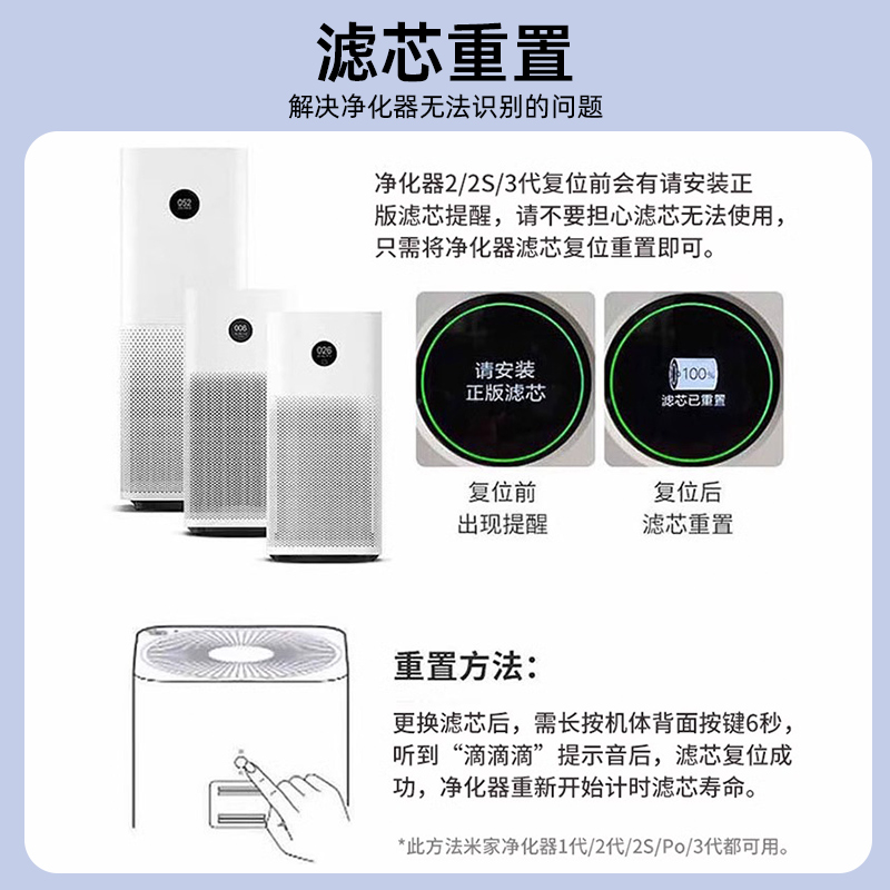 适配小米米家空气净化器2S123代4Pro滤芯除醛抗病毒4lite过滤网-图2