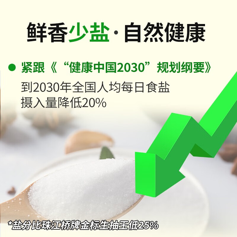 包邮珠江桥牌轻盐特级生抽500ml黄豆生抽特级炒菜豉油广东老字号 - 图3