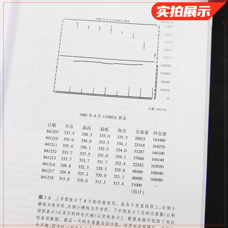 期货市场技术分析股指期货交易策略投资理财分析新华书店 - 图2