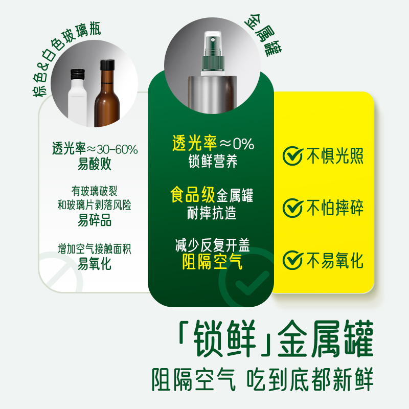 碧欧奇有机核桃油110ml+紫苏籽油100ml宝宝辅食用油组合 - 图1