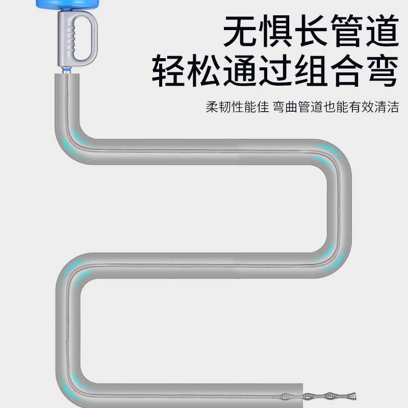 Edo下水道疏通器马桶疏通厨房一炮通厕所万能捅管道堵塞疏通1个装