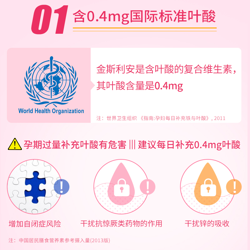 金斯利安多维叶酸片钙铁锌孕期复合维生素备孕叶酸片30片X2盒-图2