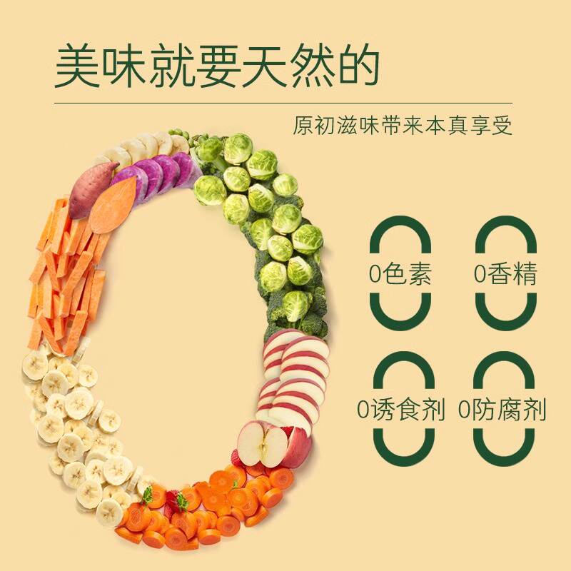 商品缩略图 2