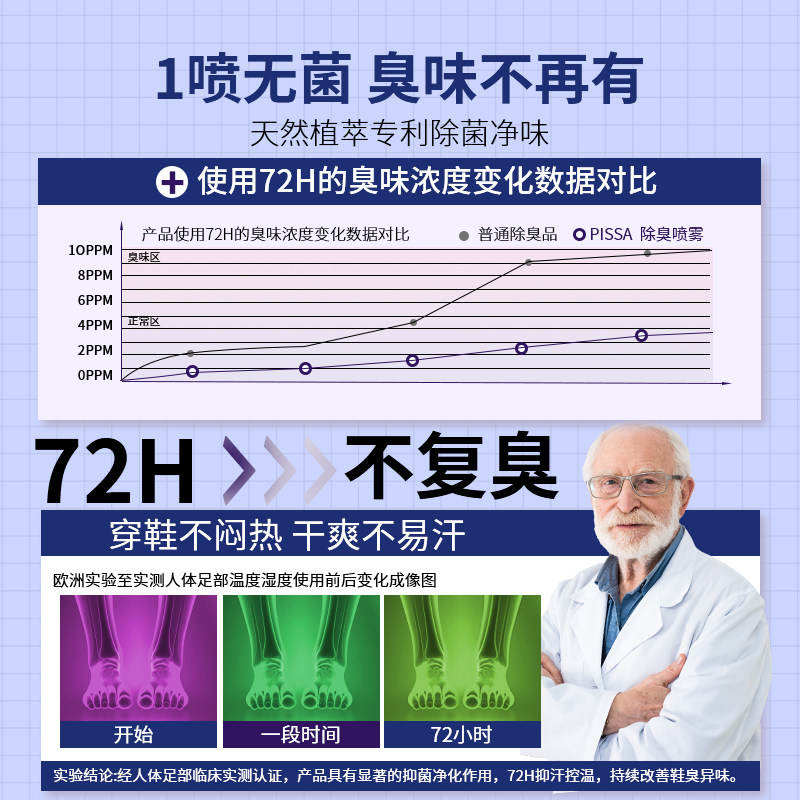 鞋子除臭喷雾剂鞋袜去臭味球鞋防臭鞋柜除菌杀菌空气清新剂除异味,淘宝优惠券,粉丝福利购,淘宝优惠卷