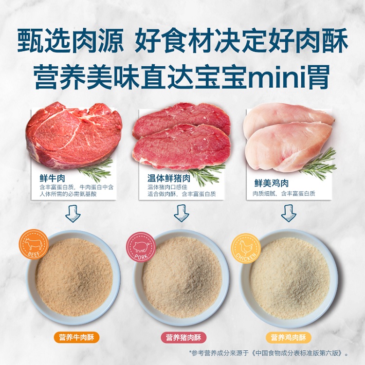 禾泱泱猪肉酥松软美味100g鲜肉文火清炒蛋白质可搭配肉松