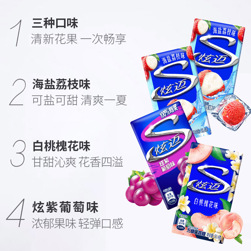 图 3
