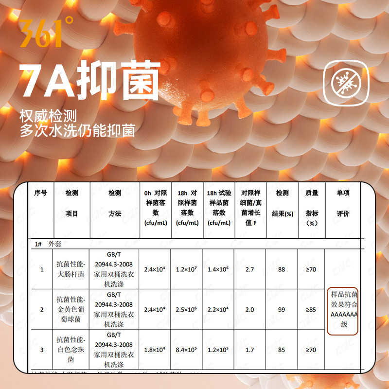 361加绒瑜伽服上衣女2025冬季保暖健身服训练服跑步外套运动长袖,淘宝优惠券,粉丝福利购,淘宝优惠卷