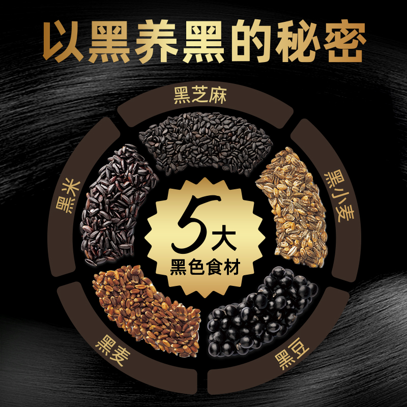 【超市定制】桂格5黑5润即食麦片金装礼盒860g*2罐送礼健康饱腹 - 图1