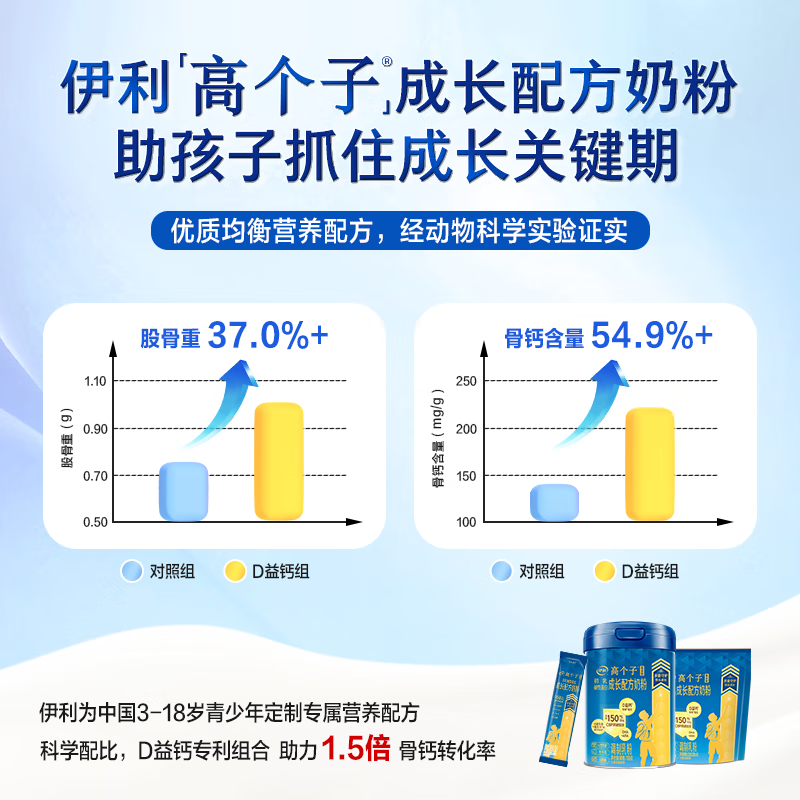 伊利学生奶粉赖氨酸高个子青少年成长3-18岁长高儿童高钙高锌营养,淘宝优惠券,粉丝福利购,淘宝优惠卷