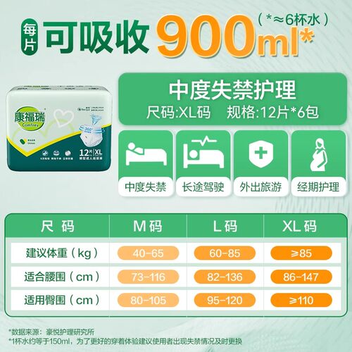 康福瑞成人拉拉裤内裤型纸尿裤XL码12片*6包老人尿不湿男女通用 - 图3