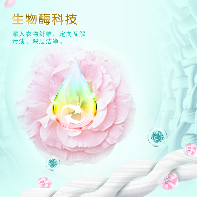 【孙俪代言】超能花漾柔护洗衣液共12斤