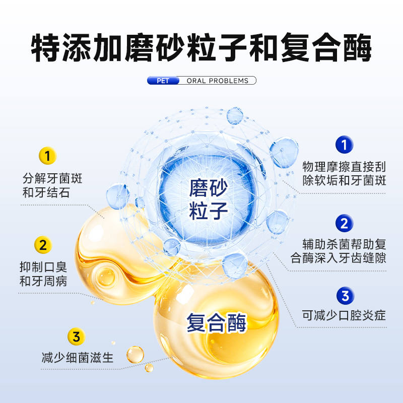 商品缩略图 3