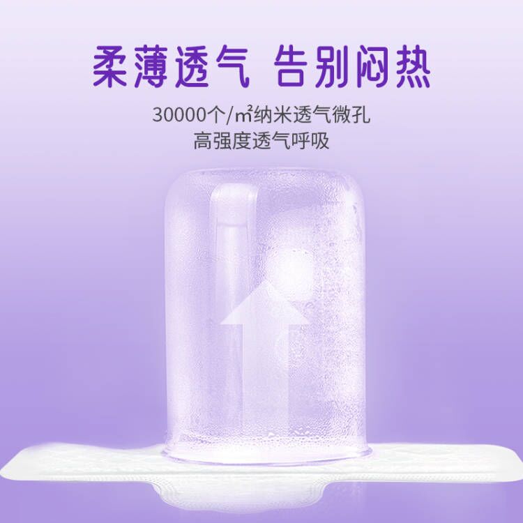 软风研究社安睡裤6包12片超薄防漏夜安裤量大超熟睡姨妈巾-第3张图片-提都小院