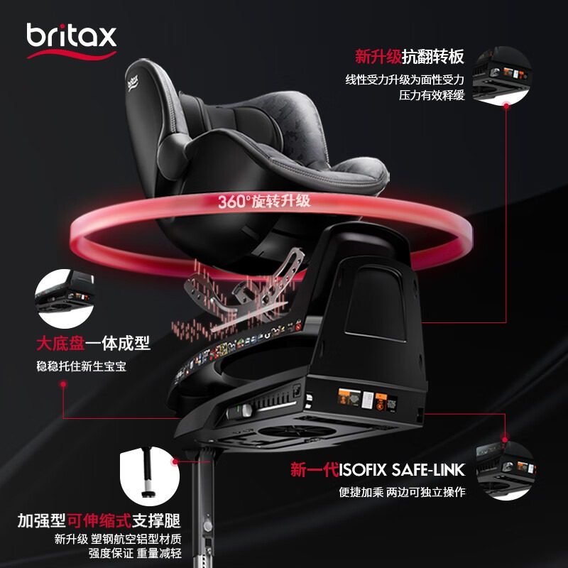 britax宝得适安全座椅isize双面骑士plus新生0~4岁360旋转汽车用,淘宝优惠券,粉丝福利购,淘宝优惠卷