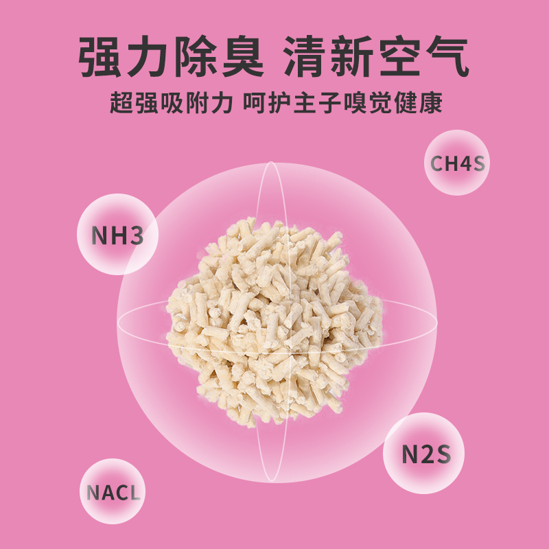 路可丝豆腐猫砂除臭无尘猫砂2.5kg云朵豆腐砂高效结团可水冲厕所 - 图3