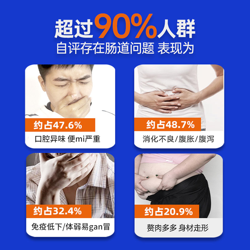 仁和复合益生菌成人儿童老人孕妇调理肠道肠胃冻干粉固体饮料4盒 - 图3