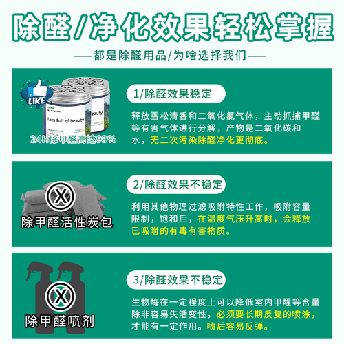 除甲醛果冻新房家用装修去吸异味强力型清除剂空气净化器神器除醛