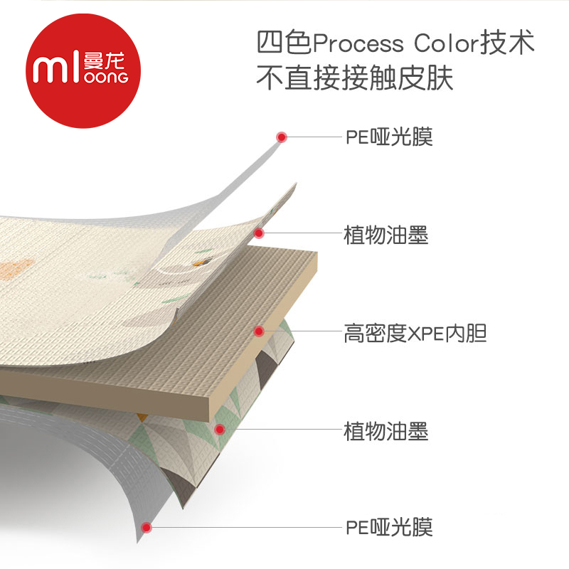 曼龙宝宝爬行垫拼接儿童地垫XPE环保防滑爬爬垫加厚家用婴儿 - 图3