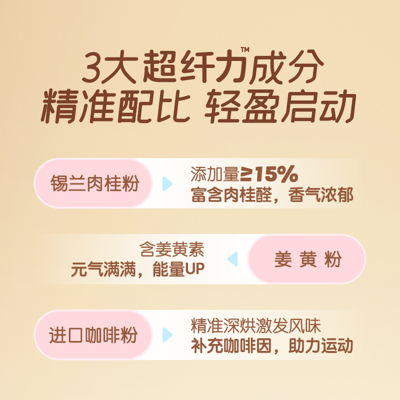 永璞咖皮姜黄肉桂黑咖啡粉美式拿铁2.5g*30条速溶咖啡性价比咖啡