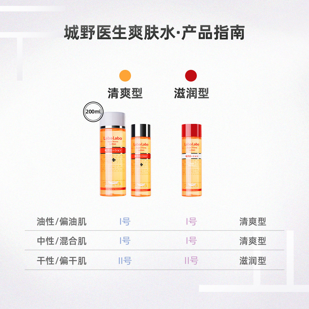 dr . ci labo城野医生毛孔爽肤水 天猫超市化妆水/爽肤水