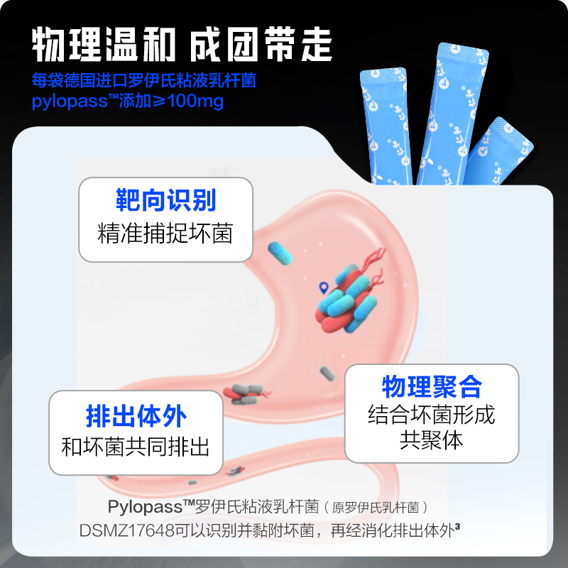 仁和pylopass罗伊氏乳杆菌大人女性呵护肠道胃部益生菌冻干粉 - 图1