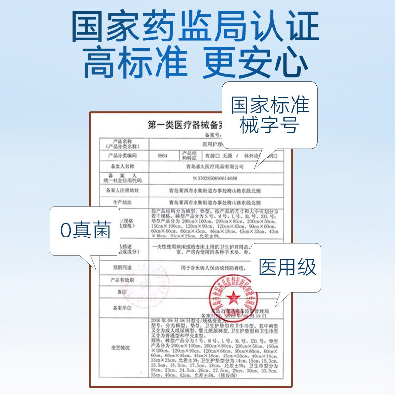 棉花朵朵医用护理垫安睡裤卫生巾产后垫正品械字号姨妈巾日夜用,淘宝优惠券,粉丝福利购,淘宝优惠卷