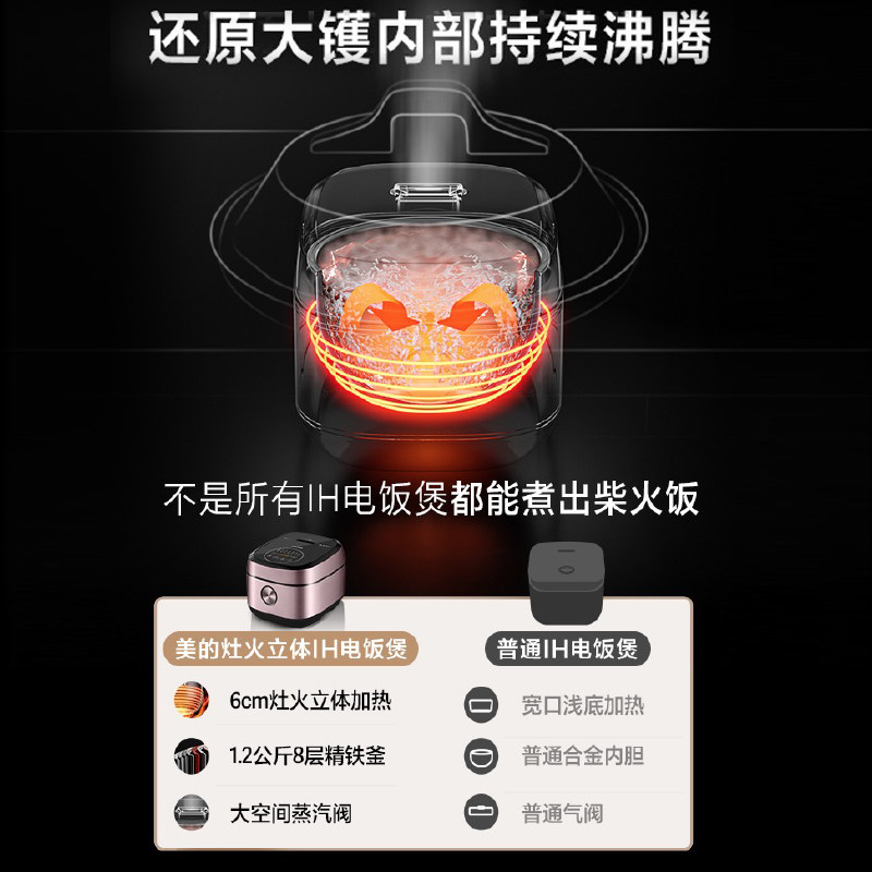 美的4l大容量智能ih多功能电饭锅 天猫超市电饭煲
