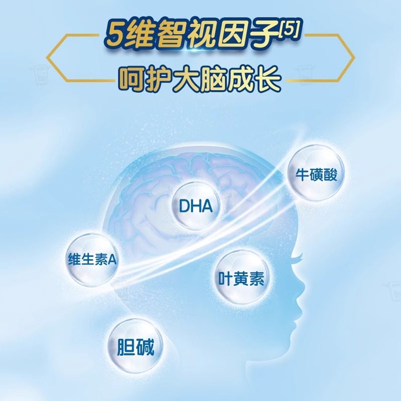 蒙牛未来星健衡儿童成长高钙营养奶粉DHA益生菌果蔬粉学生青少年,淘宝优惠券,粉丝福利购,淘宝优惠卷
